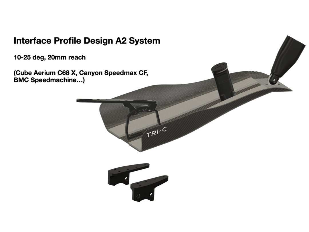 TRI-C Carbon Cockpit