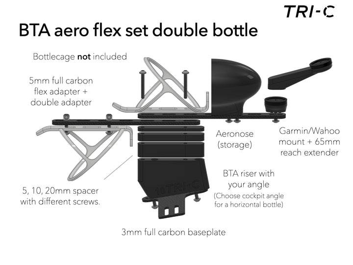 BTA Aero Flex Set Double Bottle