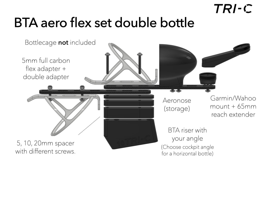 Riser / Flex Riser - für BTA
