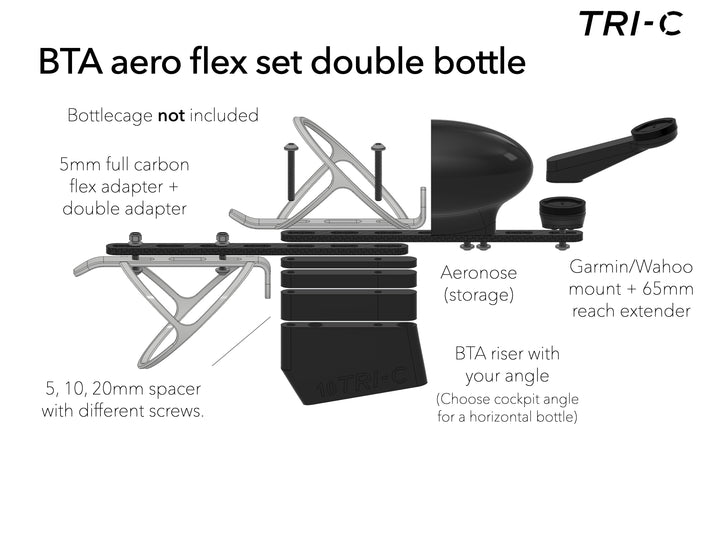 Riser / Flex Riser - für BTA