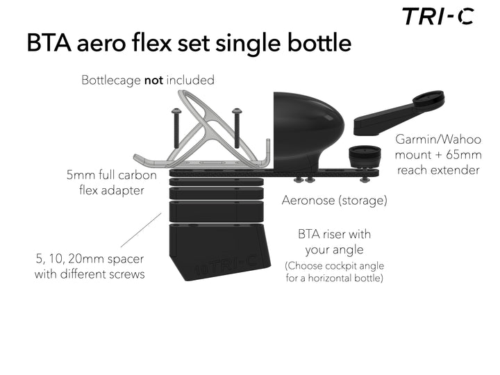 Riser / Flex Riser - für BTA