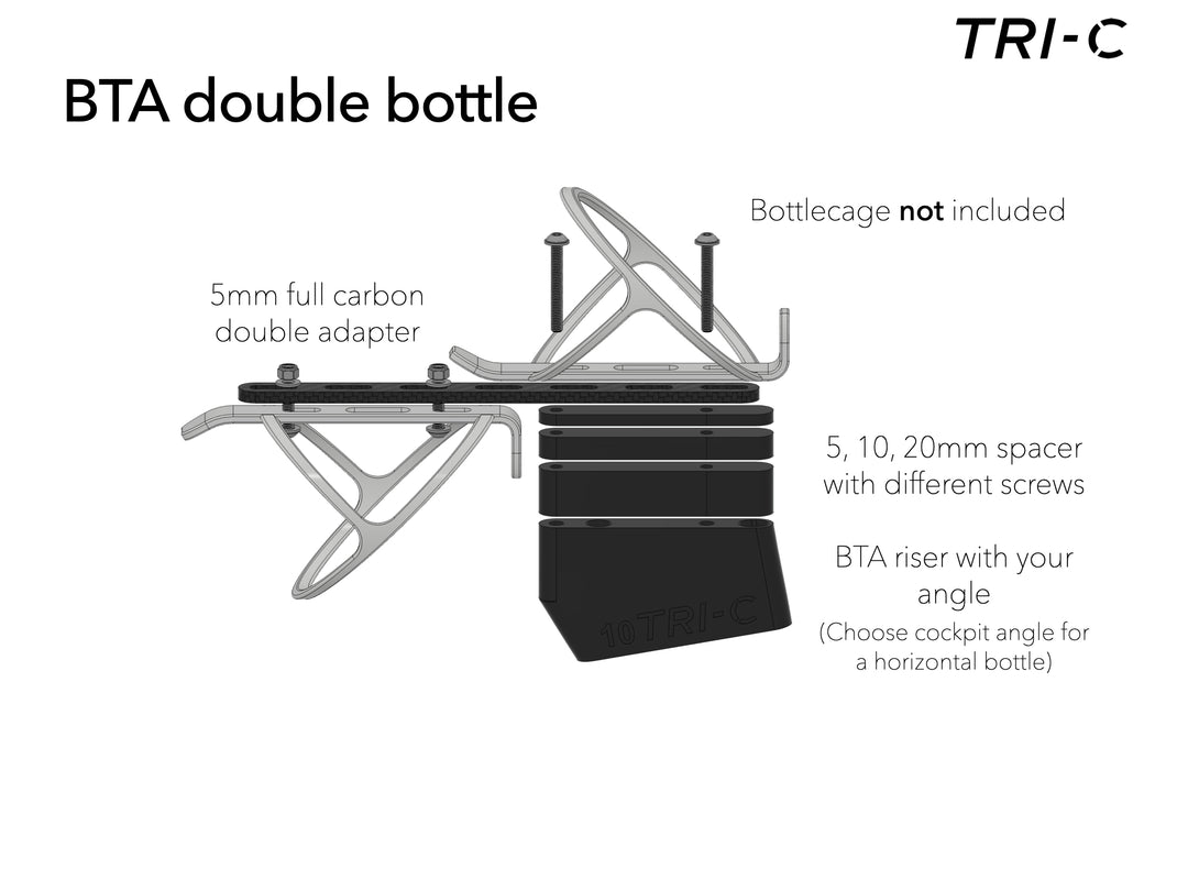 Riser / Flex Riser - für BTA