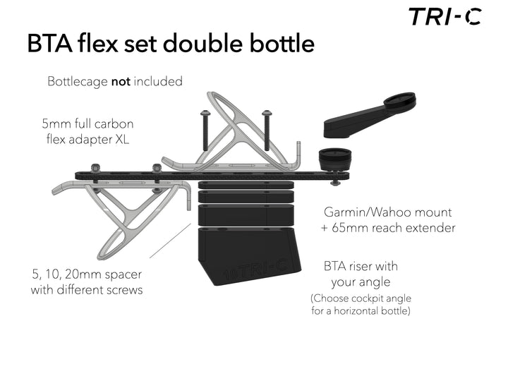 Riser / Flex Riser - für BTA