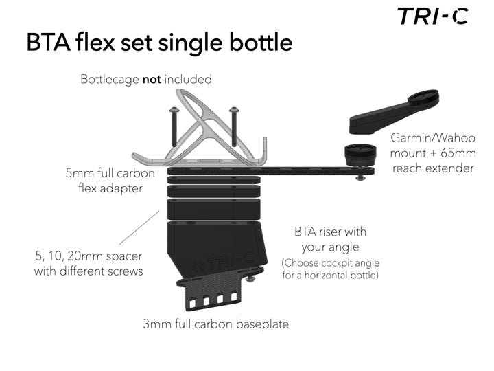 BTA Flex Set Single Bottle