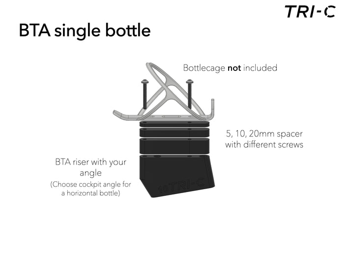 Riser / Flex Riser - für BTA