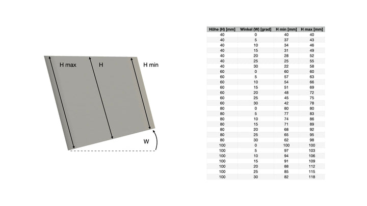 Support de bouteille BTA sur plaque carbone de compteur de vitesse Garmin