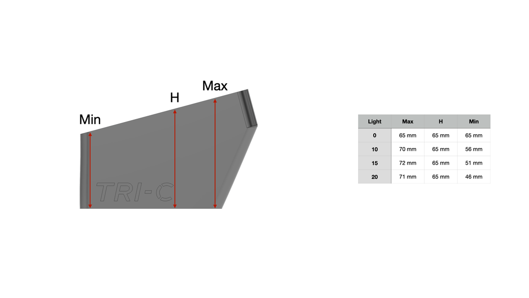 Flex Riser (DTU Regelwerk)