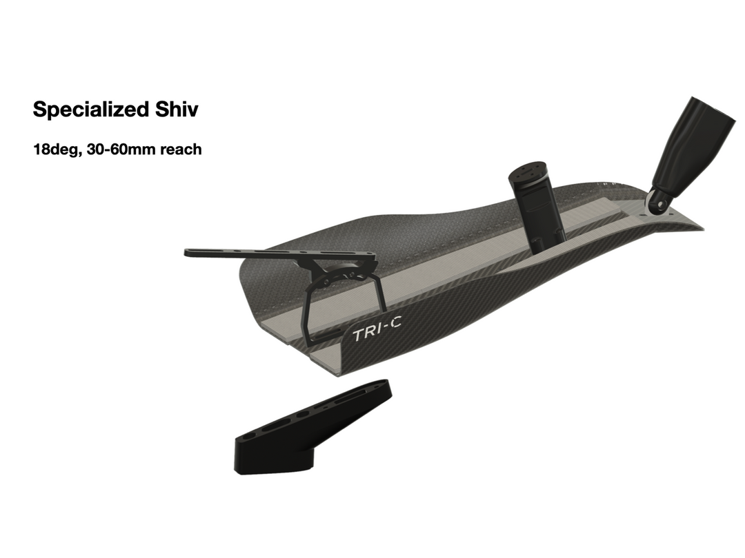 TRI-C Carbon Cockpit