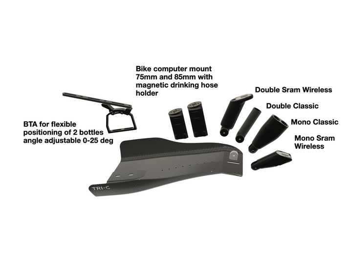 TRI-C Carbon Cockpit
