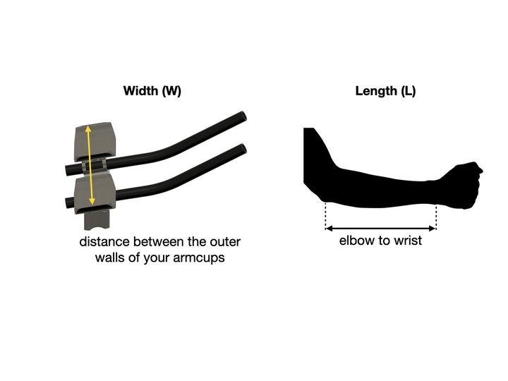 TRI-C Carbon Cockpit